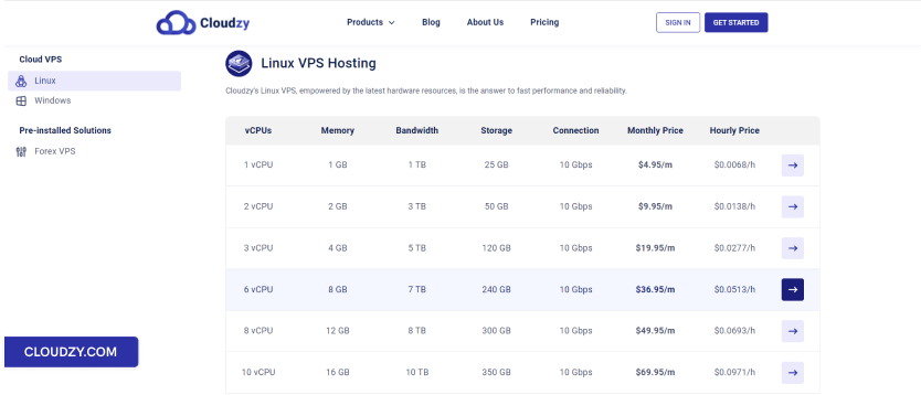 Pricing page