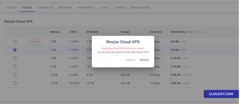 Complete VPS Resize