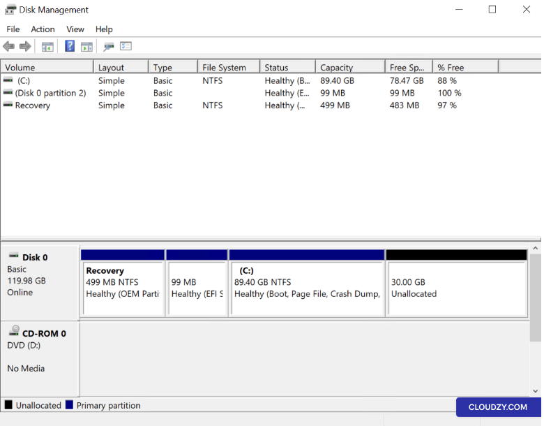 Check Disk Management