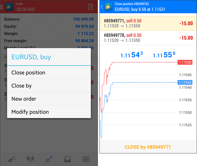 Highlight and apply the close all order on androidios