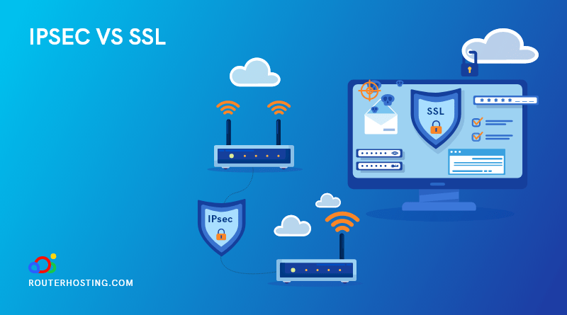 ispec vs ssl