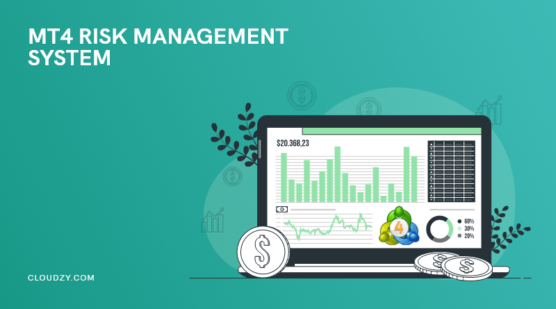 MT4 Risk Management System