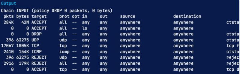 Showing Packet Counts and Aggregate Size