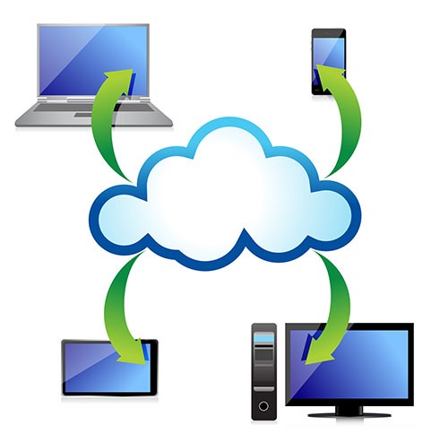 desktop virtualization