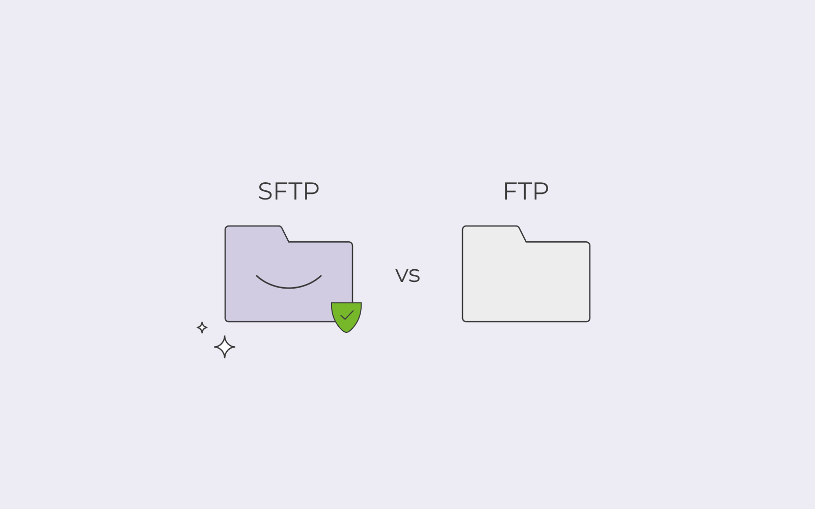 use sftp