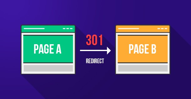 301 redirects in wordpress